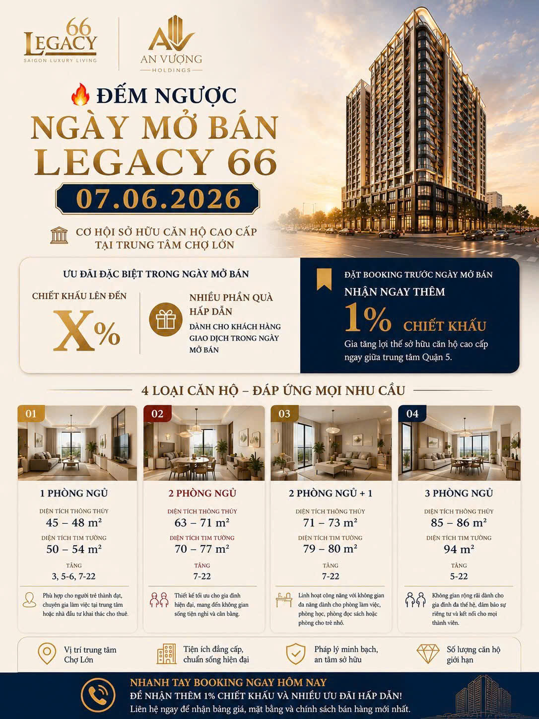 hình ảnh tiến độ của dự án legacy 66